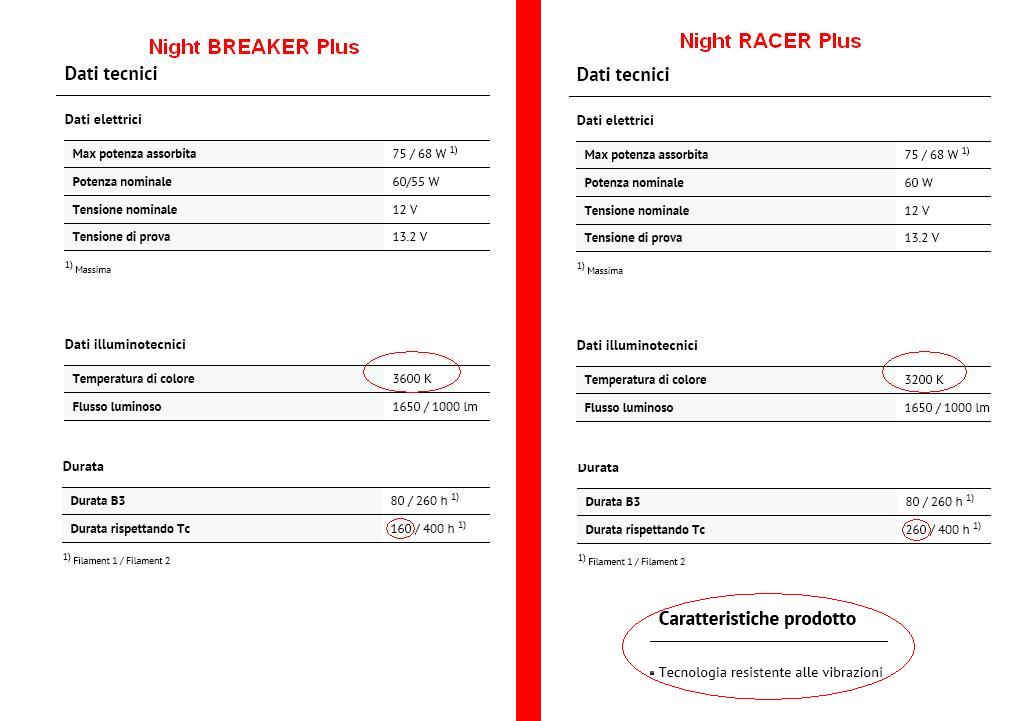 Breaker vs Racer.JPG