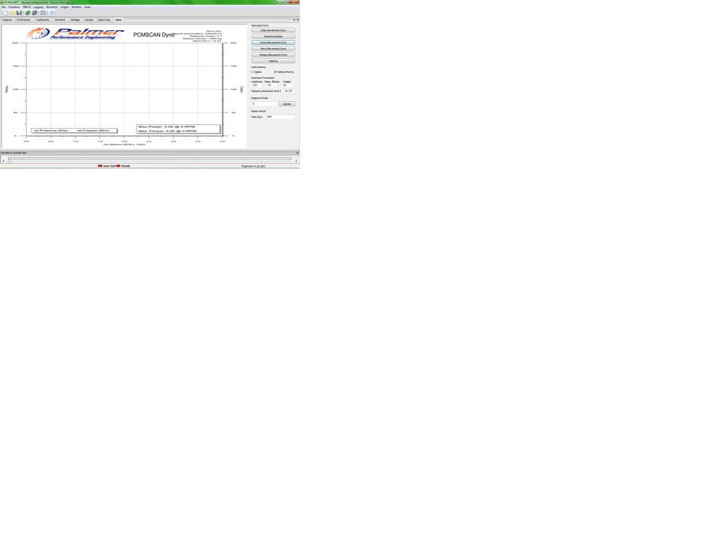 Dyno test Hp e coppia.jpg