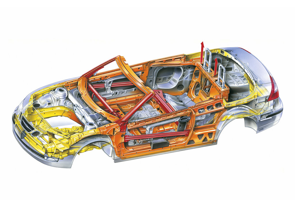 2007-Saab-9-3-Convertible-body-structure.jpg