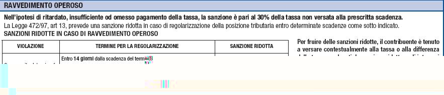 ravvedimento.JPG