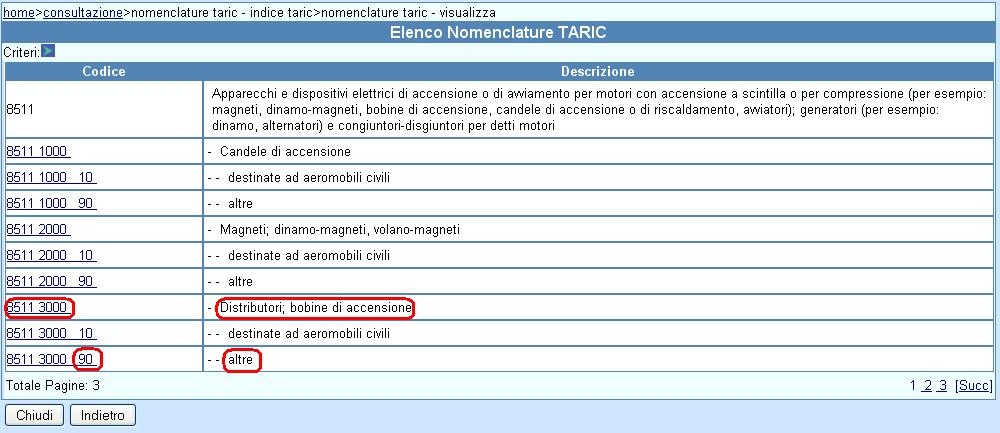 dogane nomenclatura.JPG