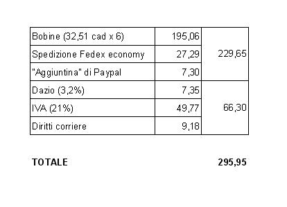 totale bobine.JPG