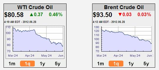 Oil.jpg