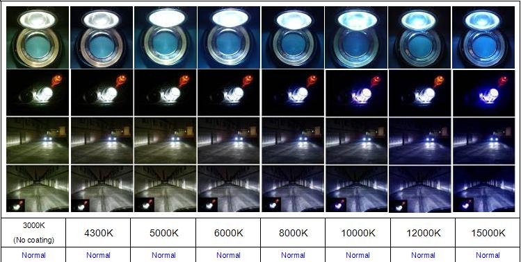 H42-H4L-H4-one-xenon-one-haolage-hid-xenon-bulb-35W-55W-normal-colour-6.jpg