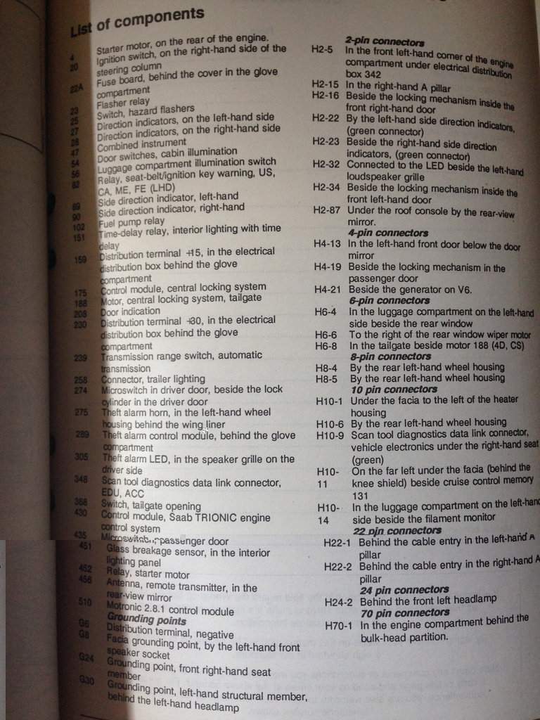 WIS 9000 3-5 pg141 list.JPG