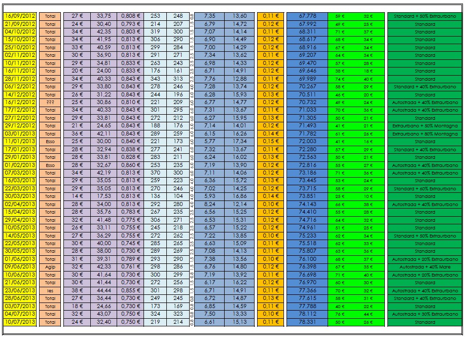 TurboX (GPL) Parte 2.jpg