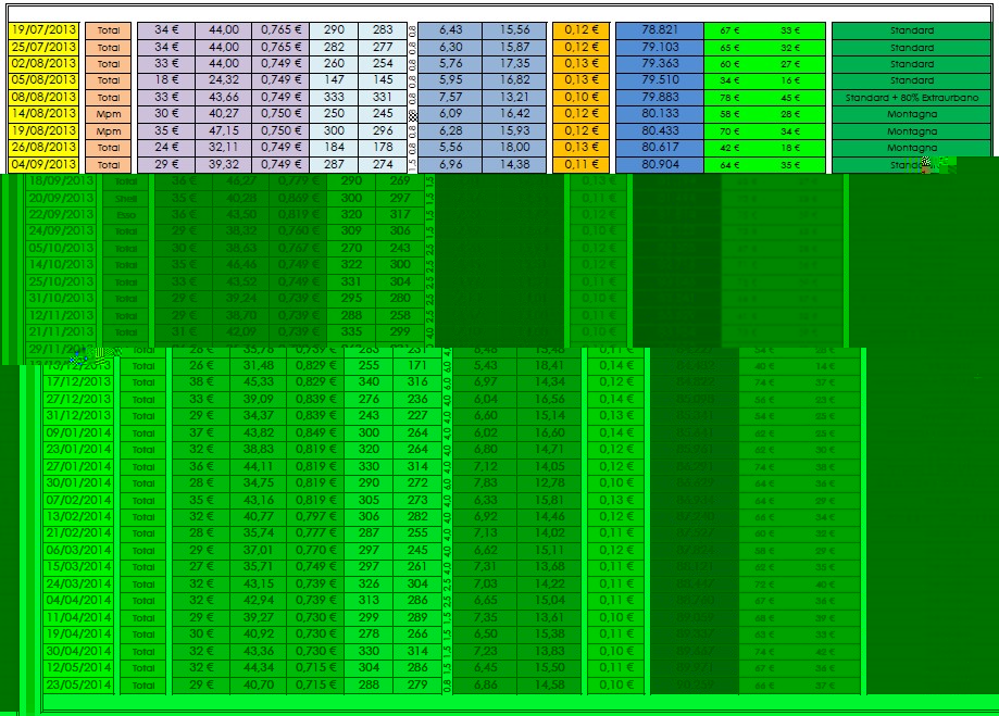 TurboX (GPL) Parte 3.jpg