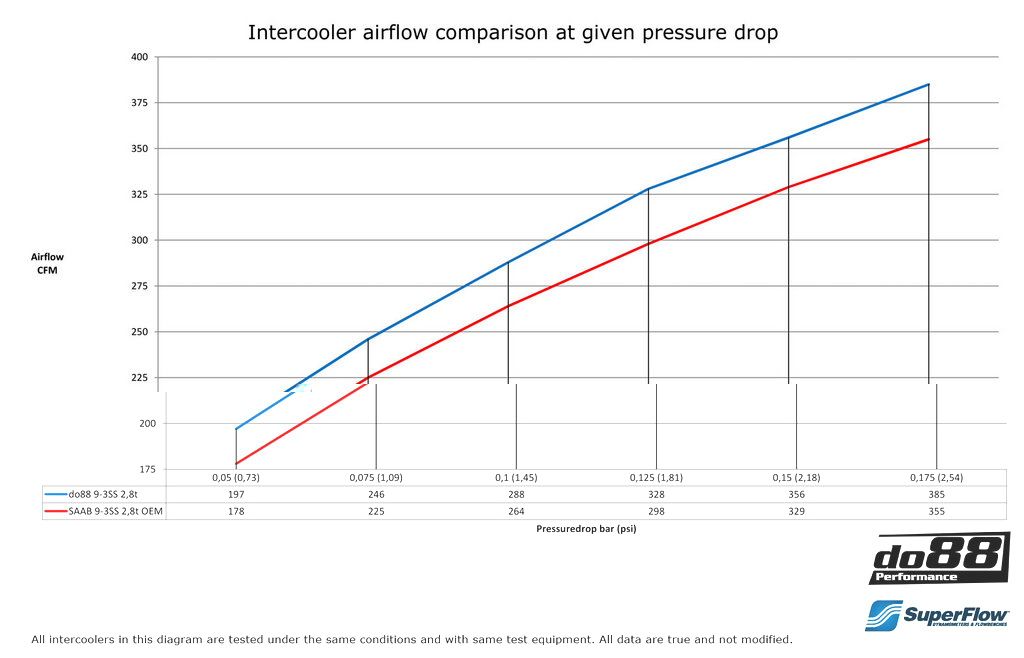 ICM-110_V6_Air_Flow_Diagram.jpg