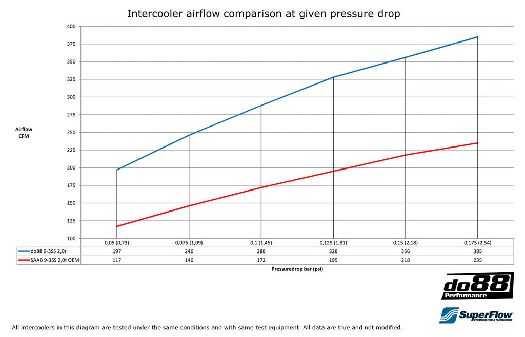 ICM-110_I4_Air_Flow_Diagram.jpg