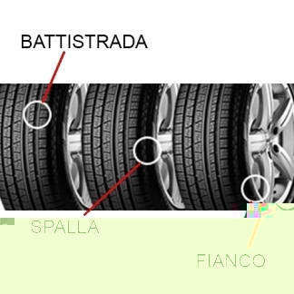 componenti pneumatico.jpg