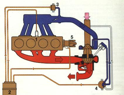 apcdiagram.JPG