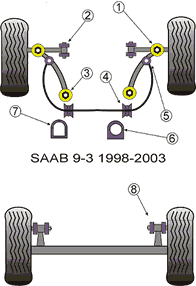Grafico Powerflex.gif
