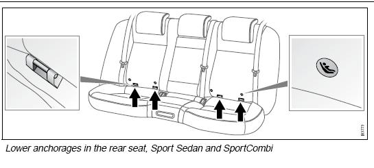 isofix.JPG