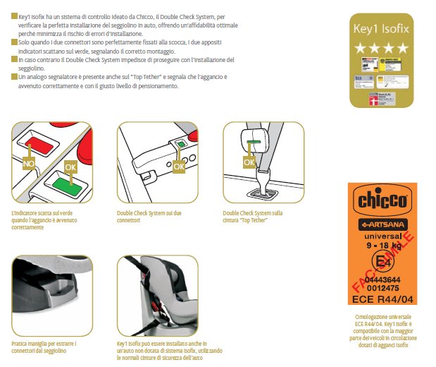 key%201%20isofix%20a.jpg