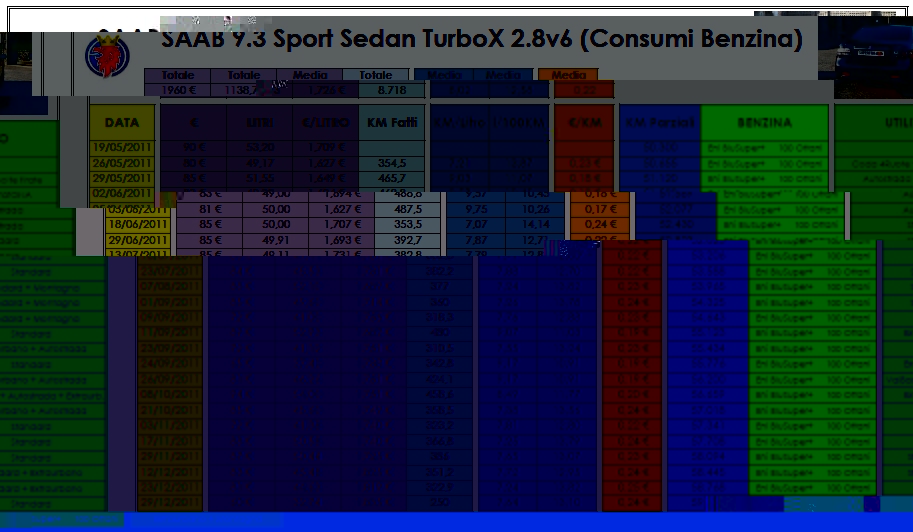 TurboX (Benzina) Parte 0.jpg