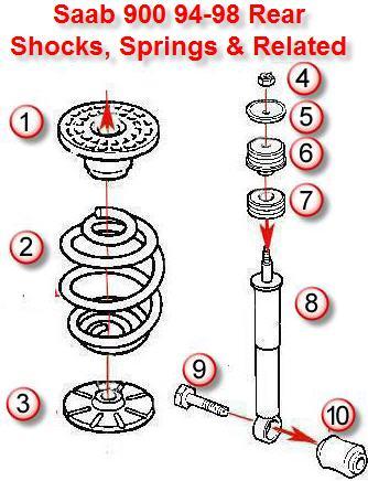 Saab-900-94-98-rear-shocks-springs-setup.jpg