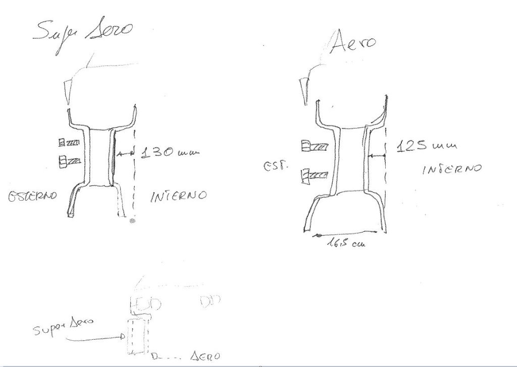 cerchi aero e super aero.JPG