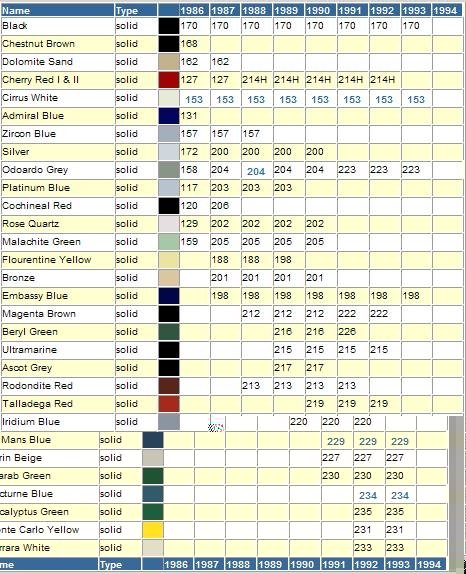 colours-86-94.jpg