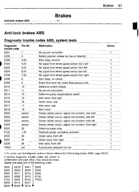 1-5 Diagnosis and Fault 86-93(348516)-64.jpg