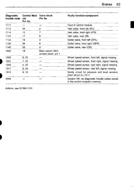 1-5 Diagnosis and Fault 86-93(348516)-66.jpg