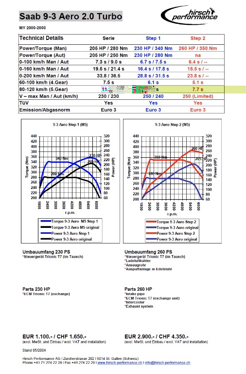 Screenshot 2021-02-24 at 14.57.00.jpg