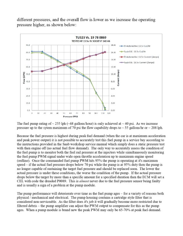 Vermont-Tuning-Saab-93-28T-Aero-Fuel-Pump-Guide_page-0003.jpg