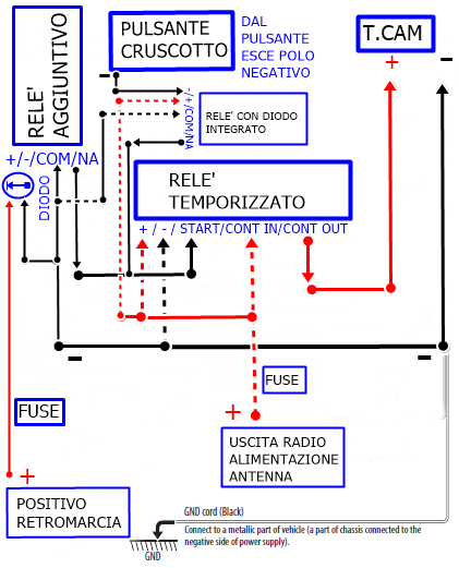 SCHEMA TVCC FRONT.png