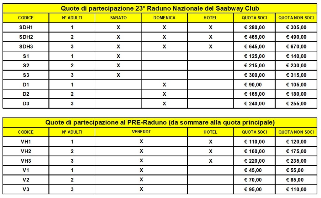 QUOTE Raduno Pavia 2026.jpg