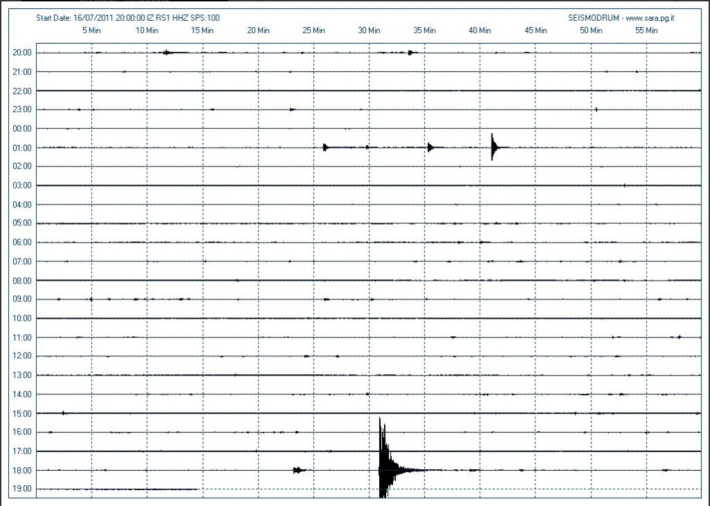 terremoto 203117072011.JPG